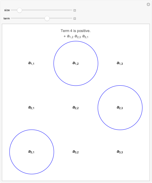 Wolfram Demonstrations Project