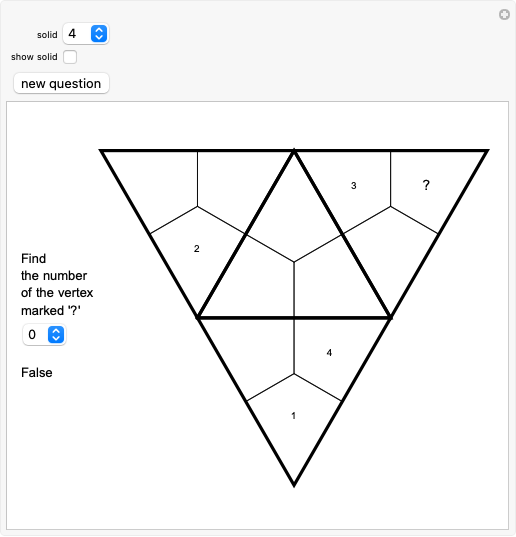 Wolfram Demonstrations Project