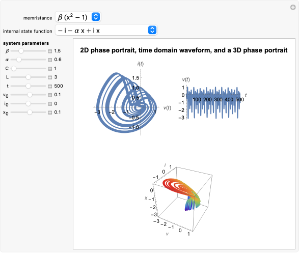 Wolfram Demonstrations Project