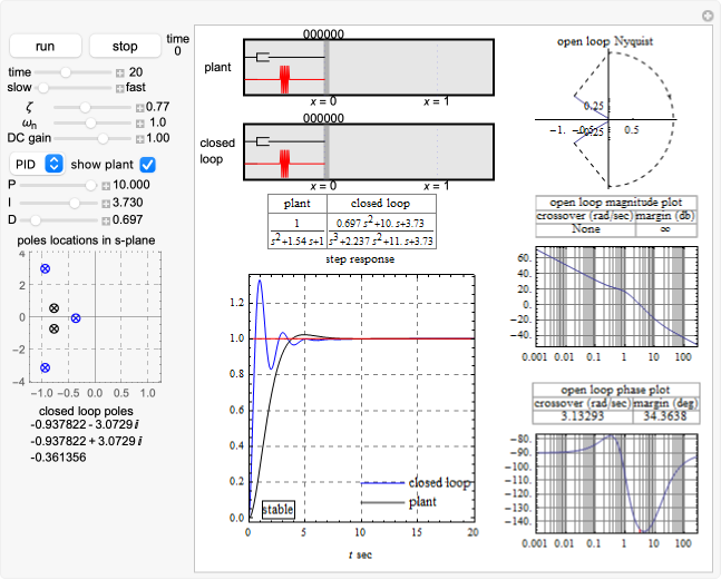 Wolfram Demonstrations Project