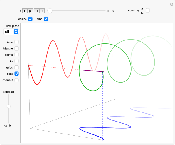 Wolfram Demonstrations Project