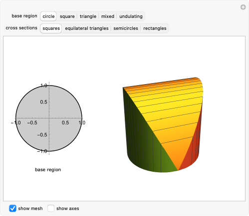 Wolfram Demonstrations Project