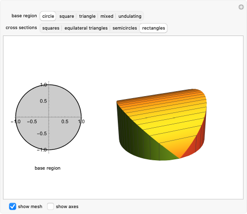 Wolfram Demonstrations Project