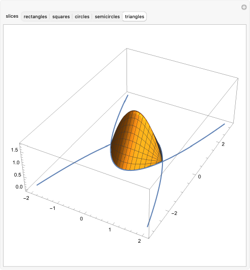 Wolfram Demonstrations Project