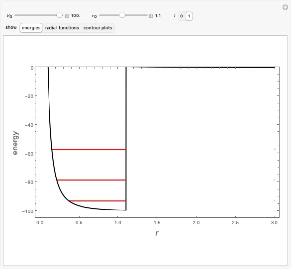 Wolfram Demonstrations Project