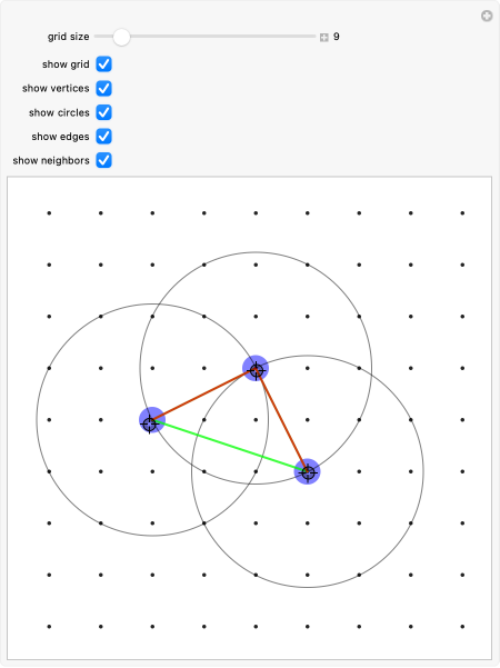 Wolfram Demonstrations Project