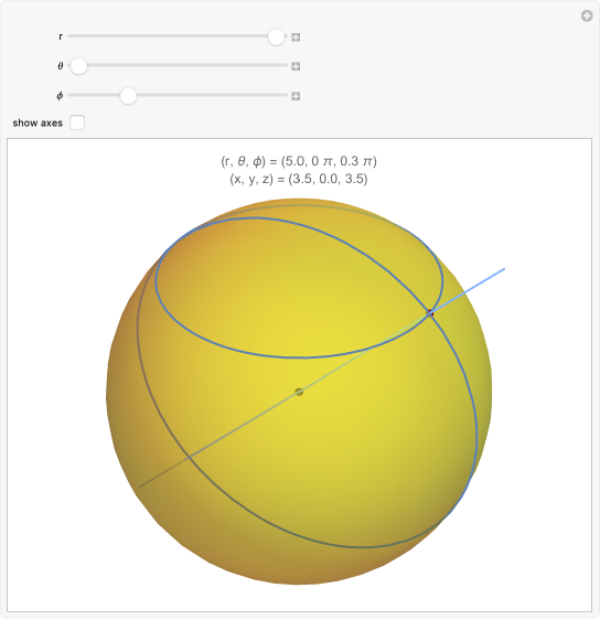 Wolfram Demonstrations Project