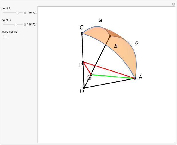 Spherical Triangle