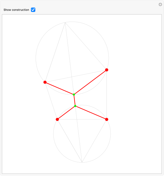 The Geometry of the Steiner Tree Problem for up to Five Points