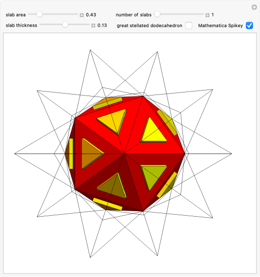 Wolfram Demonstrations Project