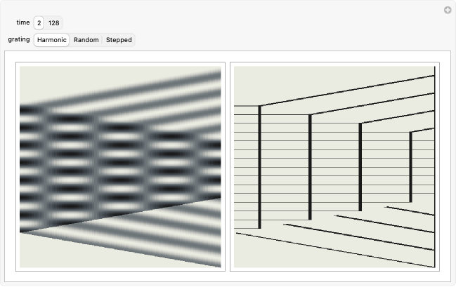 Wolfram Demonstrations Project