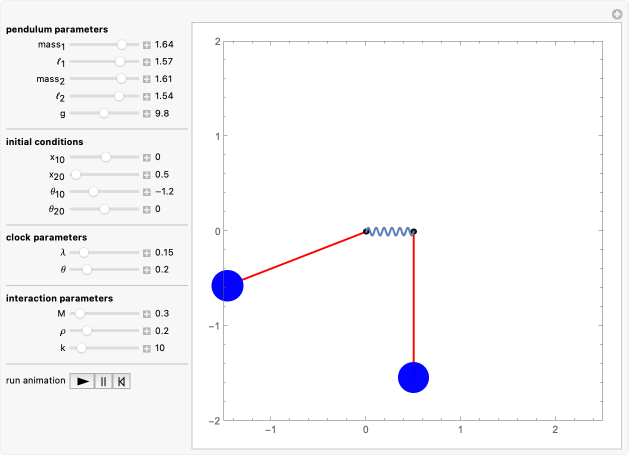 Synchronizing Pendulum Clocks | Wolfram Demonstrations Project
