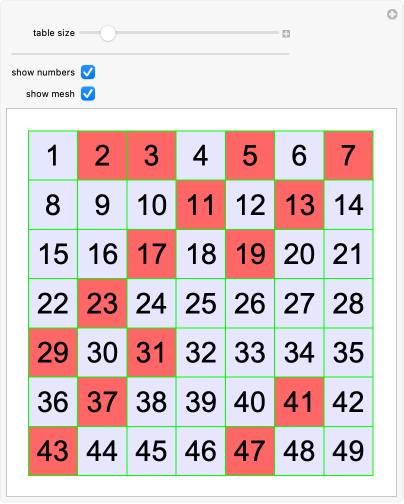 Prime Numbers Between 20 And 30