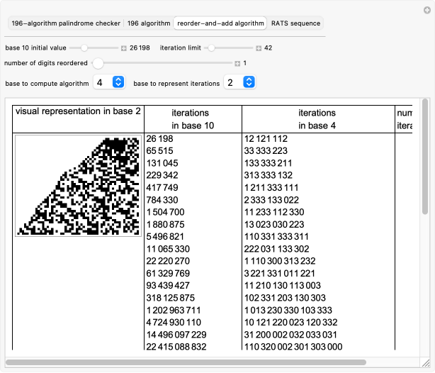ALGORITHM 鬱P 鬱P ALGORITHM ALGORITHM 鬱P Circuit Extraction for ZX-Diagrams Can