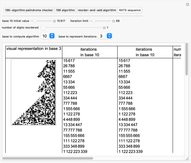 The 196 Algorithm, Reorder-and-Add Algorithm, and RATS Sequence in