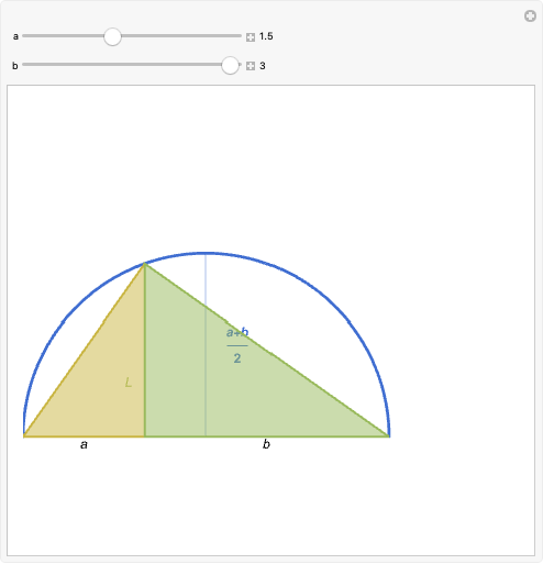 Fundamental Algebraic Geometry: Grothendieck's Fga Explained