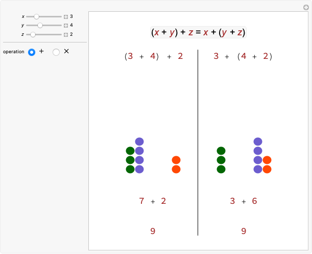 Associative Of Addition
