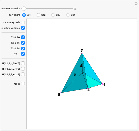 Lajos Szilassi Demonstrations | Wolfram Demonstrations Project