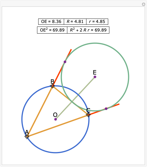 Incenter Excenter Theorem