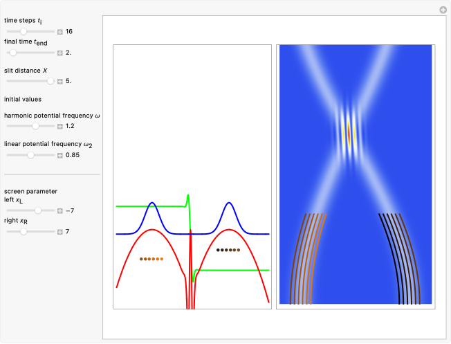 Wolfram Demonstrations Project