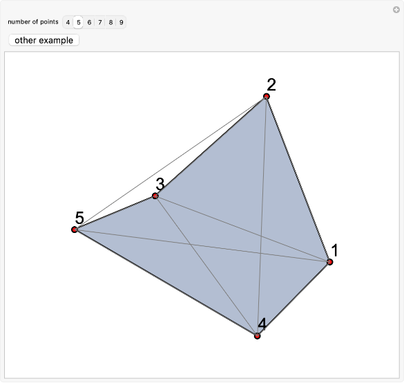The Geometry of the Steiner Tree Problem for up to Five Points