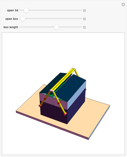 Wolfram Demonstrations Project