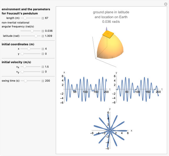 Triple Pendulum | Wolfram Demonstrations Project