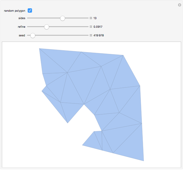 Wolfram Demonstrations Project