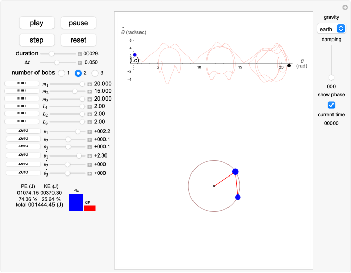 Triple Pendulum | Wolfram Demonstrations Project