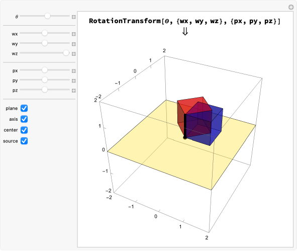 What Is 3d Rotation