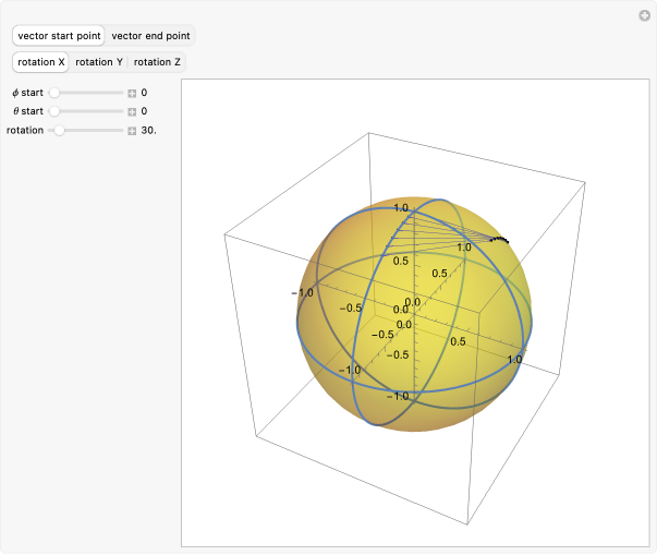 3d Vector Rotation Matrix