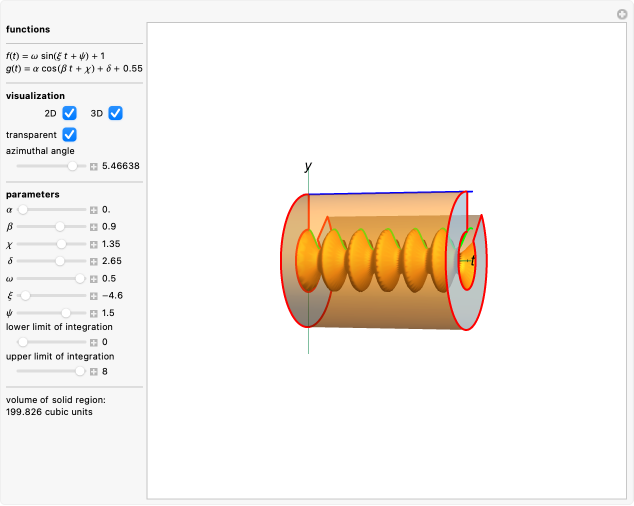 Wolfram Demonstrations Project