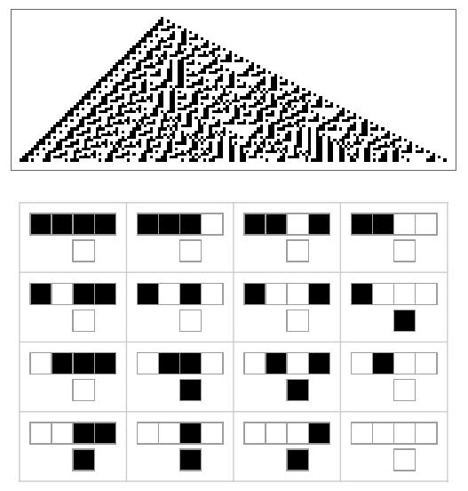 Finding Cellular Automata Rules Given the Center Column and Initial State