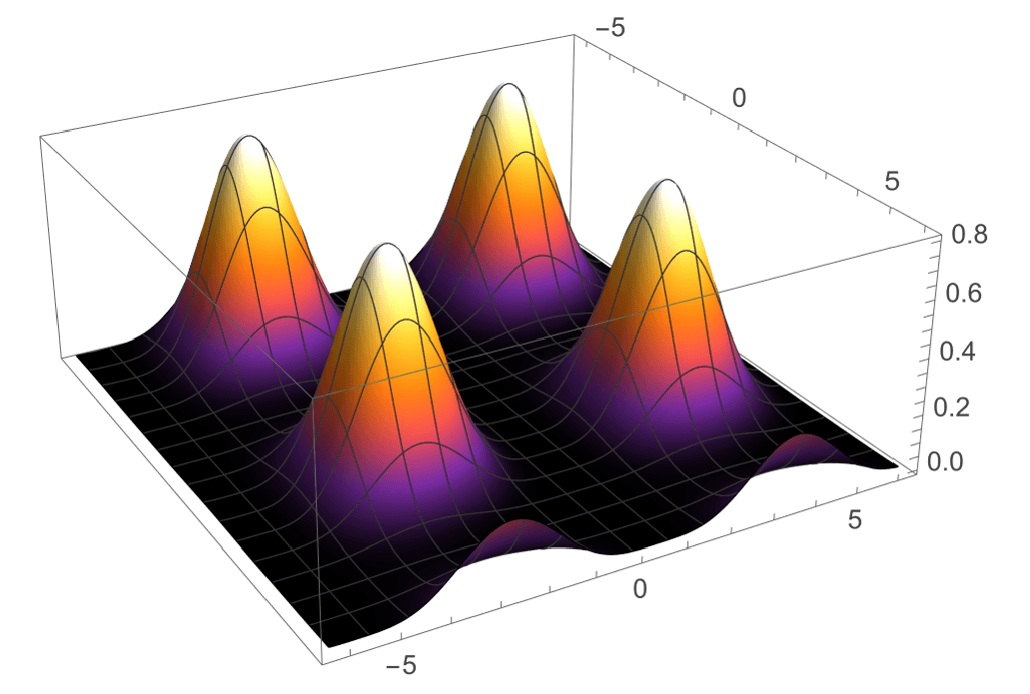 Weaving Qubits: Adaptive Synthesis of Quantum State-Preparation Circuits