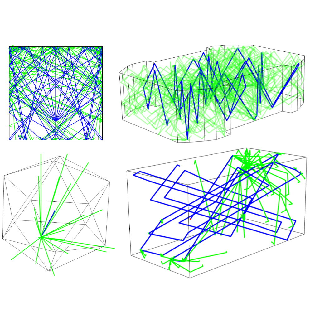 Creating Models of Acoustical Properties in Varying Architectural Spaces