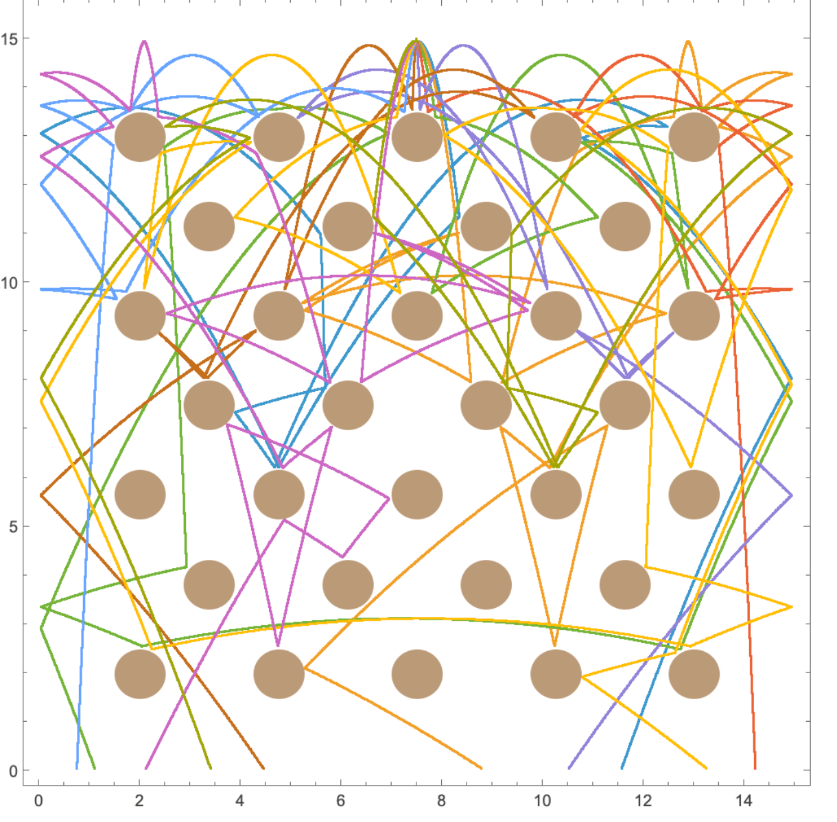 Pinball Machine Mechanics and Peg Position Optimization