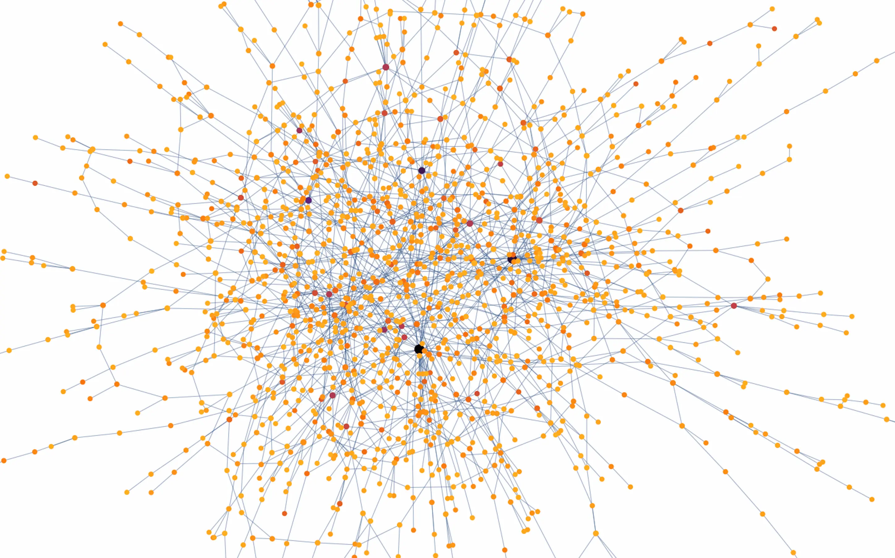 Developing Complex Networks by Modeling Wealth Exchange through Agent-Based Models