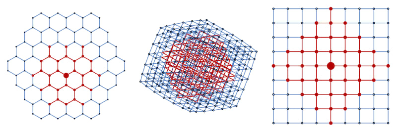 Properties of Discrete Balls in Lattices and Grids