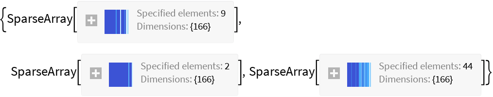 MACCSKeys | Wolfram Function Repository
