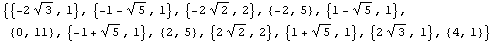 {{-2 3^(1/2), 1}, {-1 - 5^(1/2), 1}, {-2 2^(1/2), 2}, {-2, 5}, {1 - 5^(1/2), 1}, {0, 11}, {-1 + 5^(1/2), 1}, {2, 5}, {2 2^(1/2), 2}, {1 + 5^(1/2), 1}, {2 3^(1/2), 1}, {4, 1}}