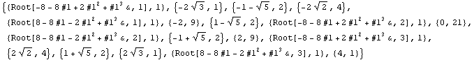 {{Root[-8 - 8 #1 + 2 #1^2 + #1^3&, 1], 1}, {-2 3^(1/2), 1}, {-1 - 5^(1/2), 2}, {-2 2^(1/2) ... ^(1/2), 4}, {1 + 5^(1/2), 2}, {2 3^(1/2), 1}, {Root[8 - 8 #1 - 2 #1^2 + #1^3&, 3], 1}, {4, 1}}
