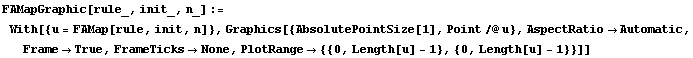FAMapGraphic[rule_, init_, n_] := With[{u = FAMap[rule, init, n]}, Graphics[{AbsolutePointSize ... True, FrameTicksNone, PlotRange {{0, Length[u] - 1}, {0, Length[u] - 1}}]]