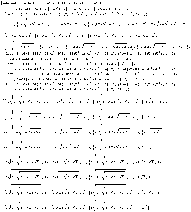 {singular, {{4, 32}}, {{-4, 16}, {4, 16}}, {{0, 16}, {4, 16}}, {{-4, 8}, {0, 16}, {4, 8}}, {{- ...  (2 + (2 + 2^(1/2))^(1/2))^(1/2), 1}, {2 (2 + (2 + (2 + 2^(1/2))^(1/2))^(1/2))^(1/2), 1}, {4, 1}}}