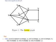 Regular Octagon -- from Wolfram MathWorld
