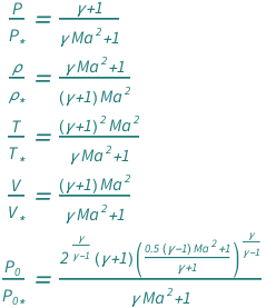{QuantityVariable["P"/Subscript["P", "*"], "Unitless"] == (1 + QuantityVariable["γ", "HeatCapacityRatio"])/(1 + QuantityVariable["Ma", "MachNumber"]^2*QuantityVariable["γ", "HeatCapacityRatio"]), QuantityVariable["ρ"/SubStar["ρ"], "Unitless"] == (1 + QuantityVariable["Ma", "MachNumber"]^2*QuantityVariable["γ", "HeatCapacityRatio"])/(QuantityVariable["Ma", "MachNumber"]^2*(1 + QuantityVariable["γ", "HeatCapacityRatio"])), QuantityVariable["T"/SubStar["T"], "Unitless"] == (QuantityVariable["Ma", "MachNumber"]^2*(1 + QuantityVariable["γ", "HeatCapacityRatio"])^2)/(1 + QuantityVariable["Ma", "MachNumber"]^2*QuantityVariable["γ", "HeatCapacityRatio"]), QuantityVariable["V"/SubStar["V"], "Unitless"] == (QuantityVariable["Ma", "MachNumber"]^2*(1 + QuantityVariable["γ", "HeatCapacityRatio"]))/(1 + QuantityVariable["Ma", "MachNumber"]^2*QuantityVariable["γ", "HeatCapacityRatio"]), QuantityVariable[Subscript["P", "0"]/Subscript["P", "0*"], "Unitless"] == (2^(QuantityVariable["γ", "HeatCapacityRatio"]/(-1 + QuantityVariable["γ", "HeatCapacityRatio"]))*((1 + 0.5*QuantityVariable["Ma", "MachNumber"]^2*(-1 + QuantityVariable["γ", "HeatCapacityRatio"]))/(1 + QuantityVariable["γ", "HeatCapacityRatio"]))^(QuantityVariable["γ", "HeatCapacityRatio"]/(-1 + QuantityVariable["γ", "HeatCapacityRatio"]))*(1 + QuantityVariable["γ", "HeatCapacityRatio"]))/(1 + QuantityVariable["Ma", "MachNumber"]^2*QuantityVariable["γ", "HeatCapacityRatio"])}