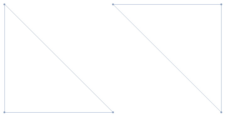 SimplexBoundary | Wolfram Function Repository